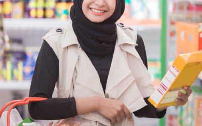 We Are What We Eat!? 